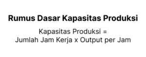 Kapasitas Produksi Adalah: Definisi dan Cara Hitungnya - IndonesiaERP